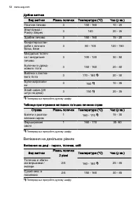 Страница 52