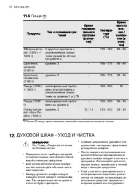Страница 32