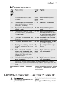 Страница 53
