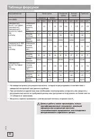 Страница 58
