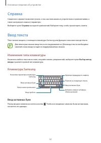 Страница 32