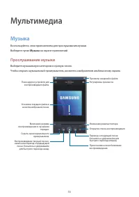 Страница 55