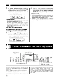 Страница 28