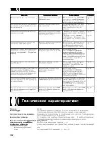 Страница 52