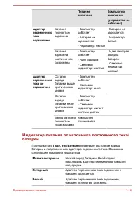 Страница 53