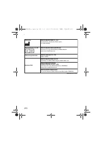 Страница 210