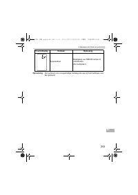 Страница 253