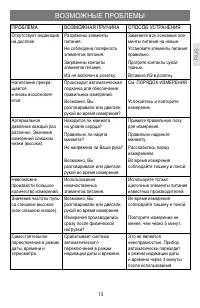 Страница 15