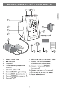 Страница 3