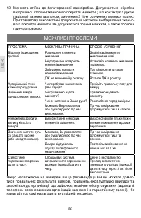 Страница 32