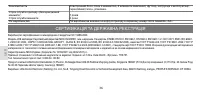 Страница 36