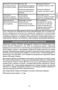 Страница 13