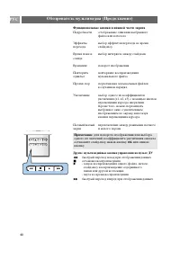 Страница 40