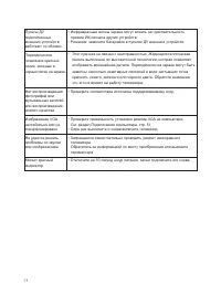 Страница 54
