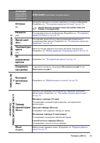 Страница 43
