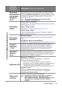 Страница 45