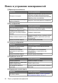 Страница 54