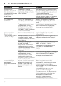 Страница 40