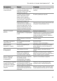 Страница 41