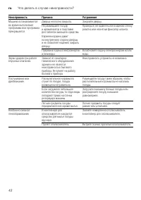 Страница 42