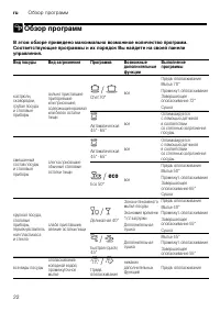 Страница 22
