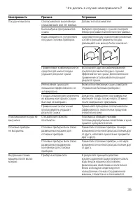 Страница 35