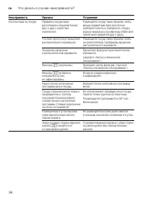 Страница 36