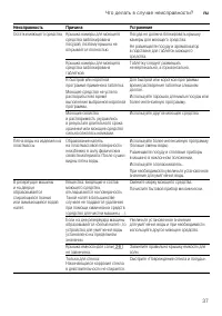 Страница 37