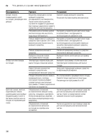 Страница 38