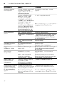 Страница 40
