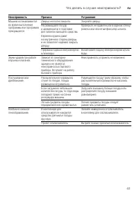 Страница 41