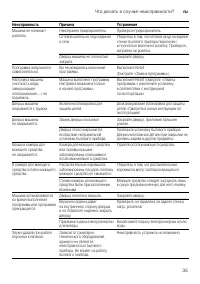 Страница 35