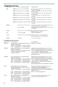 Страница 63