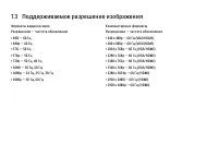Страница 246