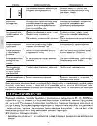 Страница 22
