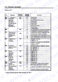 Страница 15