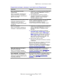 Страница 164