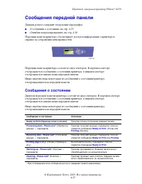 Страница 173