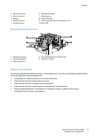 Страница 21