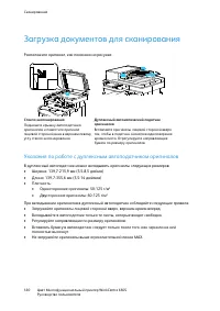 Страница 160