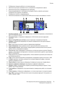 Страница 23