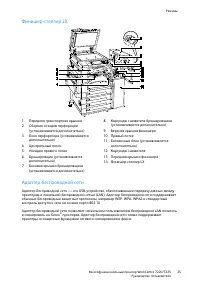 Страница 25