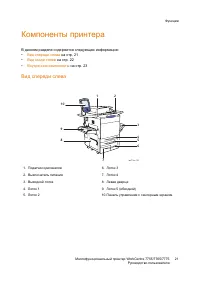 Страница 21