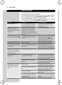 Страница 68
