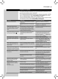 Страница 63