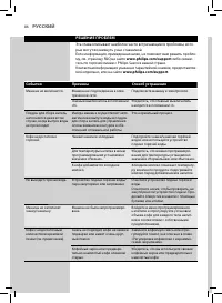 Страница 86