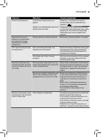 Страница 87