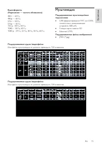 Страница 75