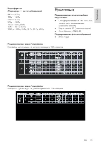 Страница 73