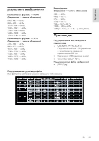 Страница 83